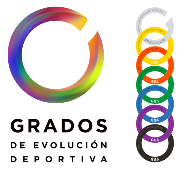 Grados de evolución deportiva